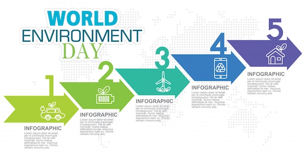 Modelo de infográfico. conceito de dia do meio ambiente.