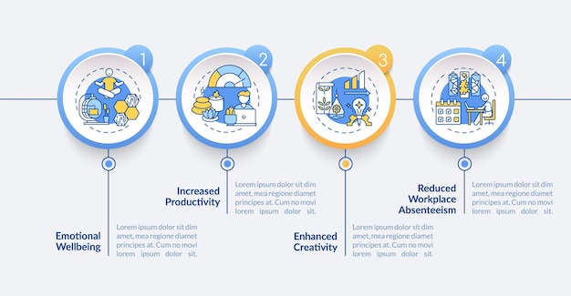 Modelo de infográfico confortável para escritórios