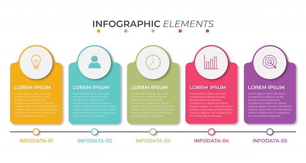 Modelo de infográfico de apresentação