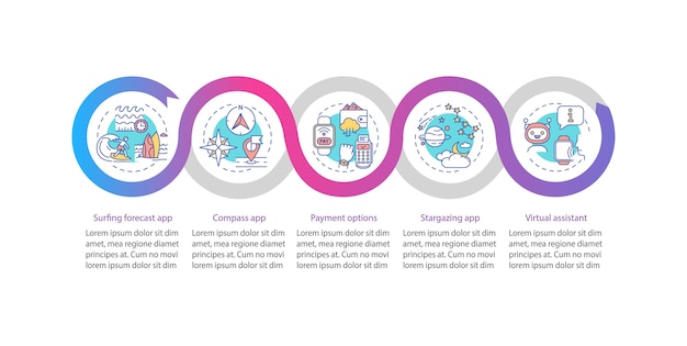 Modelo de infográfico de atributos smartwatch