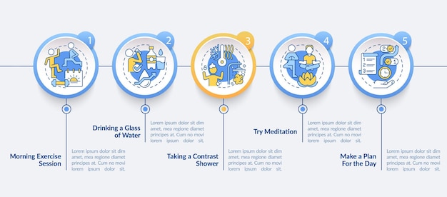 Modelo de infográfico de círculo azul de rotina matinal diária