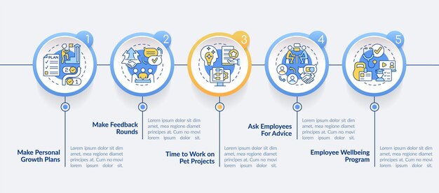 Modelo de infográfico de círculo de atividades de comprometimento de funcionários projetos de animais de estimação visualização de dados com 5 etapas gráfico de informações da linha do tempo do processo layout de fluxo de trabalho com ícones de linha latobold fontes regulares usadas