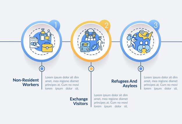 Modelo de infográfico de círculo de caminhos de migração permissão e acesso visualização de dados com 3 etapas gráfico de informações da linha do tempo do processo layout do fluxo de trabalho com ícones de linha latobold fontes regulares usadas