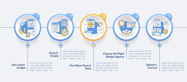 Modelo de infográfico de círculo de design de site com aparência profissional