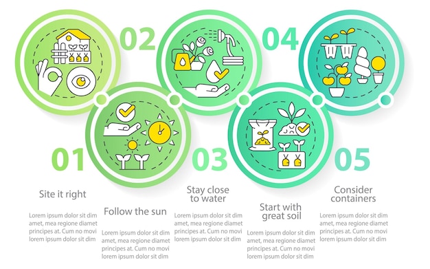 Vetor modelo de infográfico de círculo de dicas de jardinagem