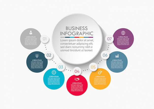 Modelo de infográfico de círculo de negócios de apresentação