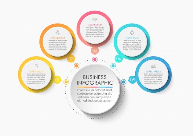 Modelo de infográfico de círculo de negócios de apresentação