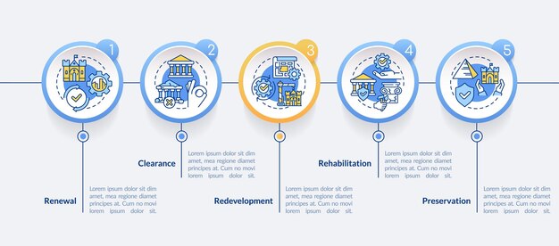 Modelo de infográfico de círculo de tipos de preservação de patrimônio