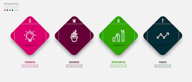 Modelo de infográfico de conceito de negócio com análise swot