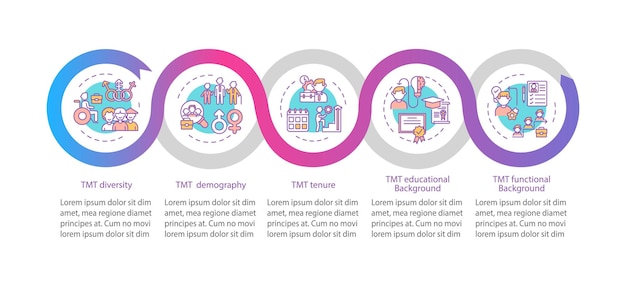 Modelo de infográfico de critérios de análise de equipe de alta administração. Elementos de design de apresentação de diversidade. Visualização de dados em 5 etapas. Gráfico de linha do tempo do processo. Layout de fluxo de trabalho com ícones lineares