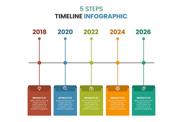 Modelo de infográfico de cronograma de 5 etapas Linha do tempo para fluxograma anual