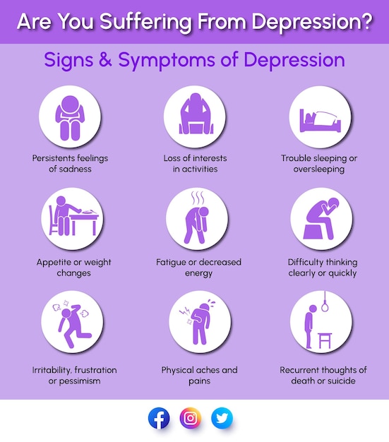 Modelo de infográfico de depressão