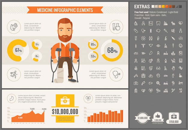 Modelo de infográfico de design plano de medicina e conjunto de ícones