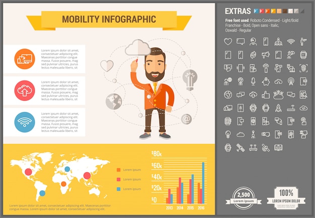 Modelo de infográfico de design plano de mobilidade e conjunto de ícones