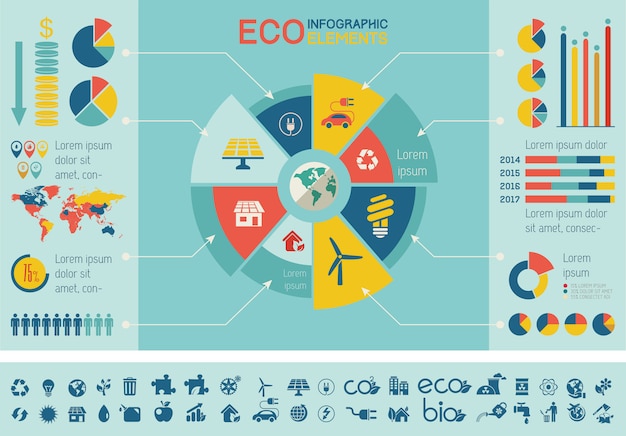 Modelo de infográfico de ecologia.