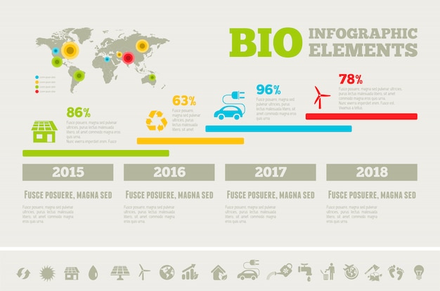 Modelo de infográfico de ecologia.