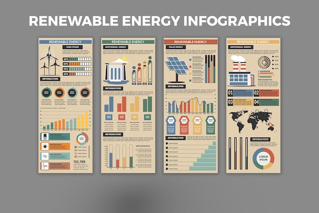 Modelo de infográfico de energia renovável