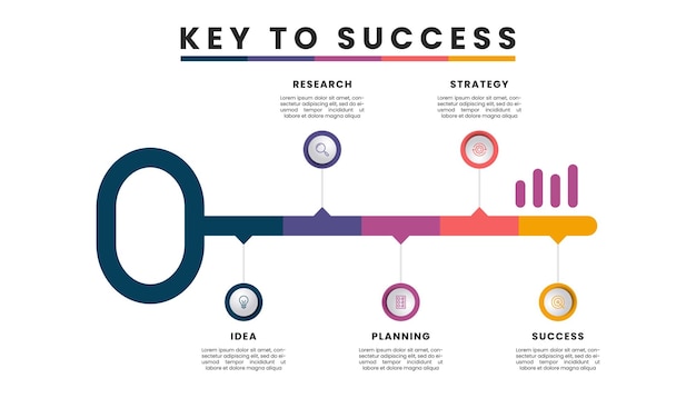 Vetor modelo de infográfico de estratégia de negócios chave para o conceito de sucesso