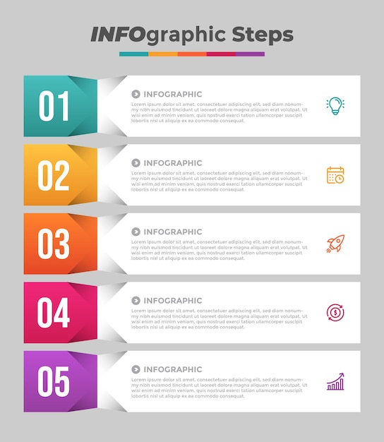 Modelo de infográfico de estratégia em cinco etapas