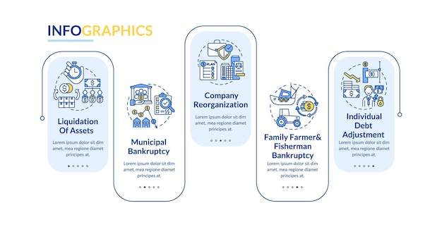 Modelo de infográfico de falência empresarial