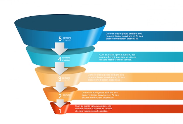 Modelo de infográfico de funil 3d