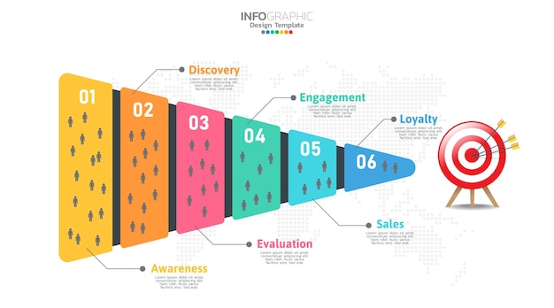 Modelo de infográfico de funil de vendas com 6 etapas para marketing e negócios de inicialização