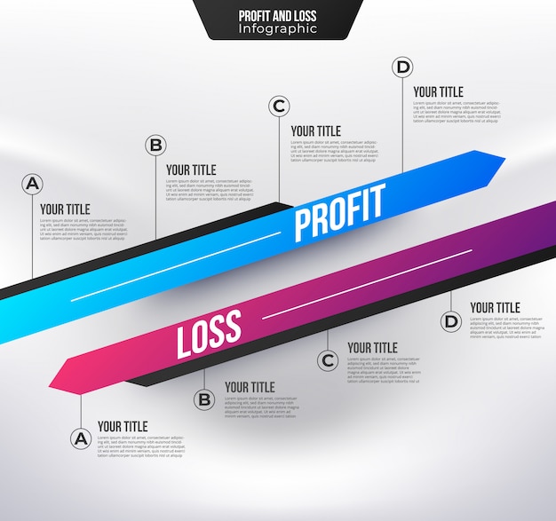 Modelo de infográfico de ganhos e perdas. apresentação de negócios simples questão de ganhos e perdas.