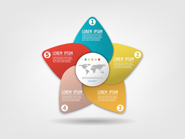 Vetor modelo de infográfico de gráfico de forma de flor com 5 opções