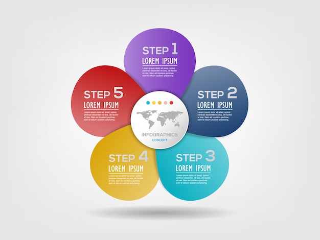 Vetor modelo de infográfico de gráfico de forma de flor com 5 opções