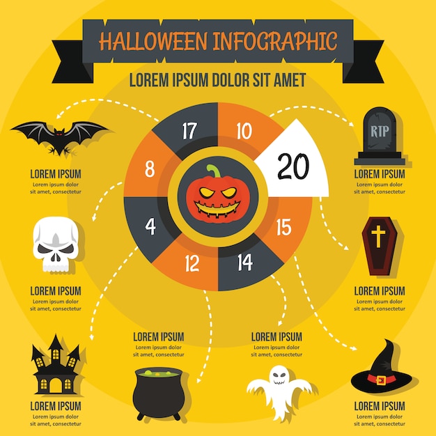 Vetor modelo de infográfico de halloween, estilo simples