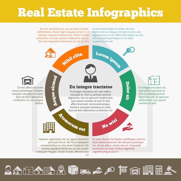 Modelo de infográfico de imóveis