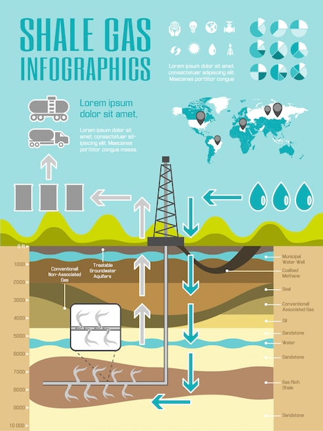 Modelo de infográfico de indústria de petróleo