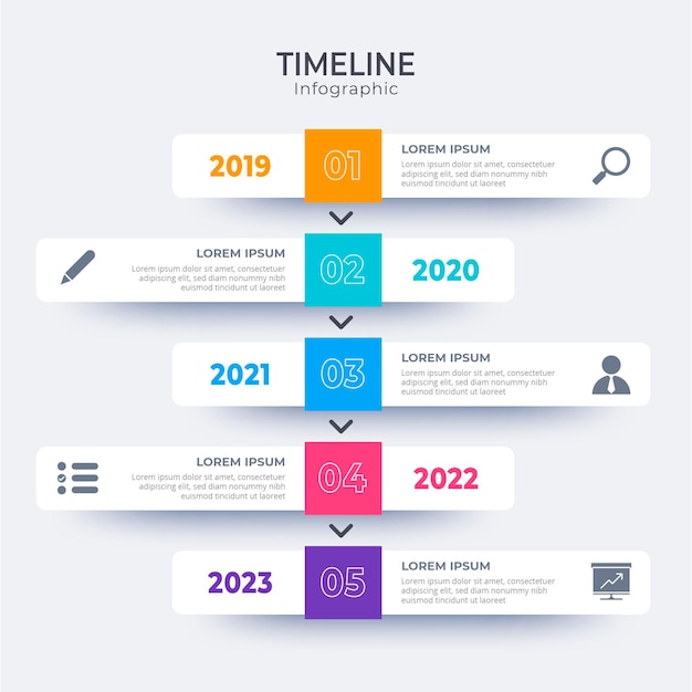 Modelo de infográfico de linha do tempo plana