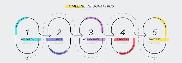 Modelo de infográfico de linha fina com 5 etapas.