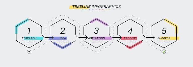 Vetor modelo de infográfico de linha fina com 5 etapas.