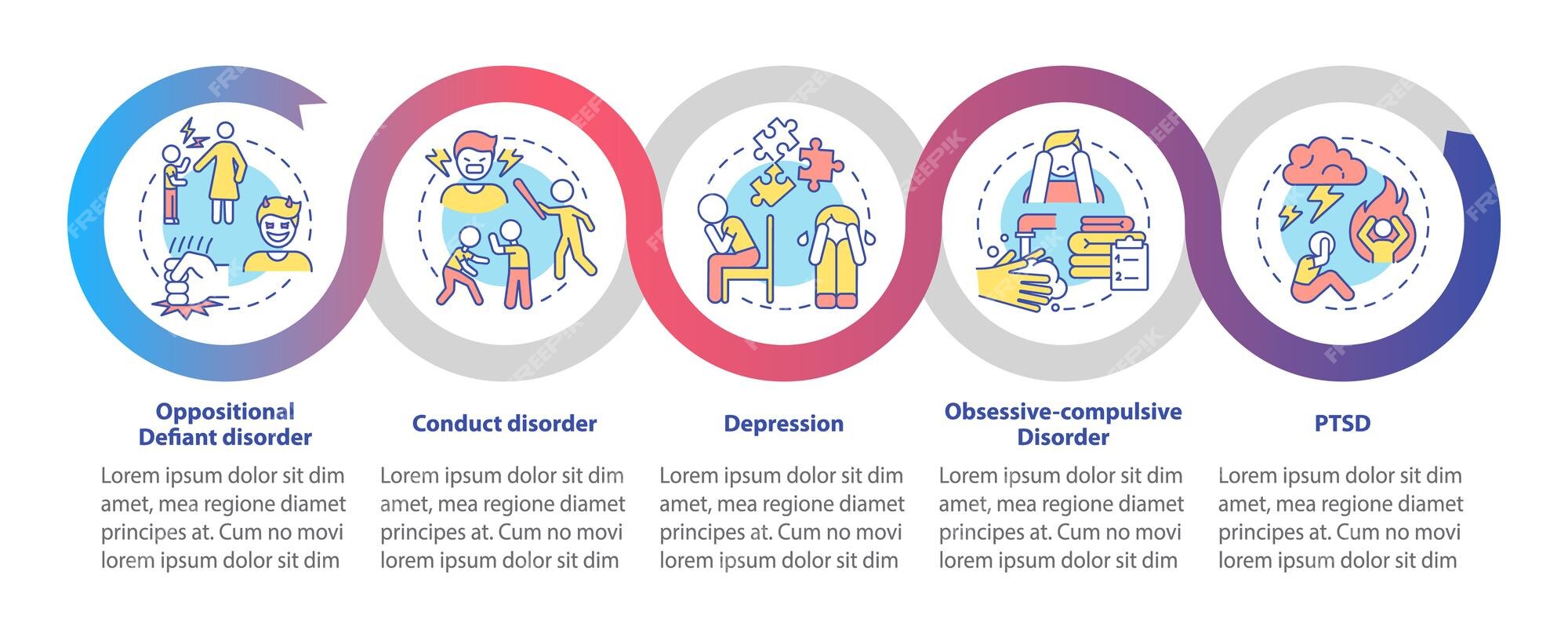 Estatísticas e Análises do  para Onet Styl Życia