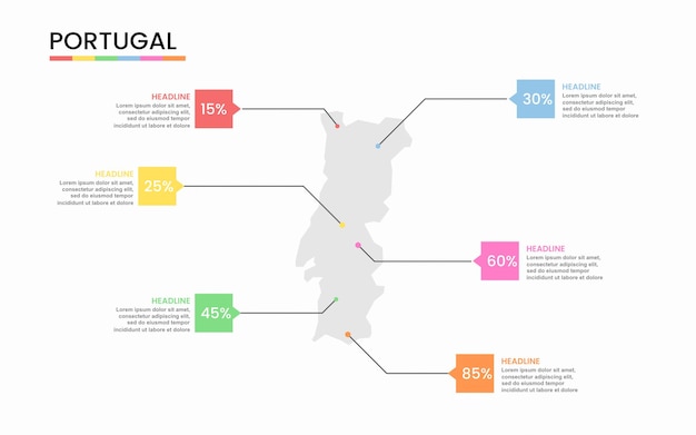 Modelo de infográfico de mapa de portugal com informações do país