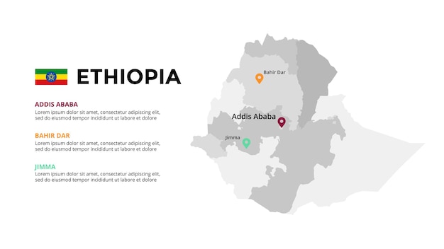 Modelo de infográfico de mapa vetorial etiópia apresentação de slides país africano