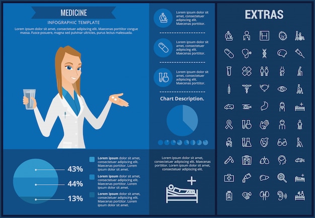 Modelo de infográfico de medicina, elementos e ícones