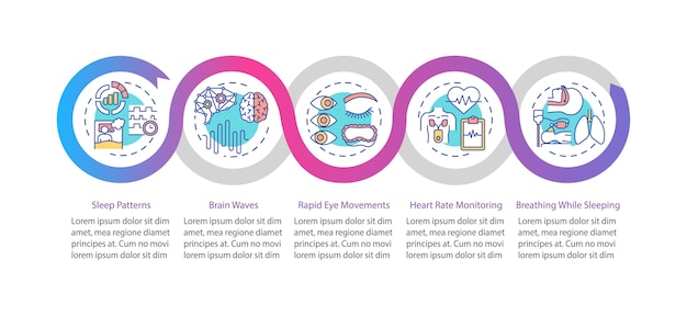 Modelo de infográfico de monitoramento médico