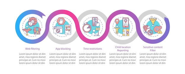 Modelo de infográfico de monitoramento parental