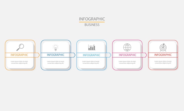 Modelo de infográfico de negócios apresentação com 5 opções