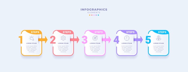 Modelo de infográfico de negócios criativos com cinco etapas