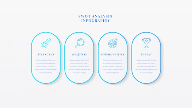 Modelo de infográfico de negócios de análise swot