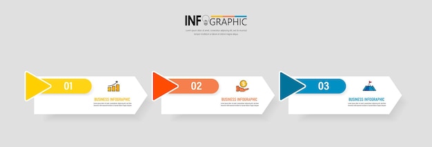 Modelo de infográfico de negócios de apresentação de 3 etapas