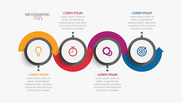 Modelo de infográfico de negócios de apresentação