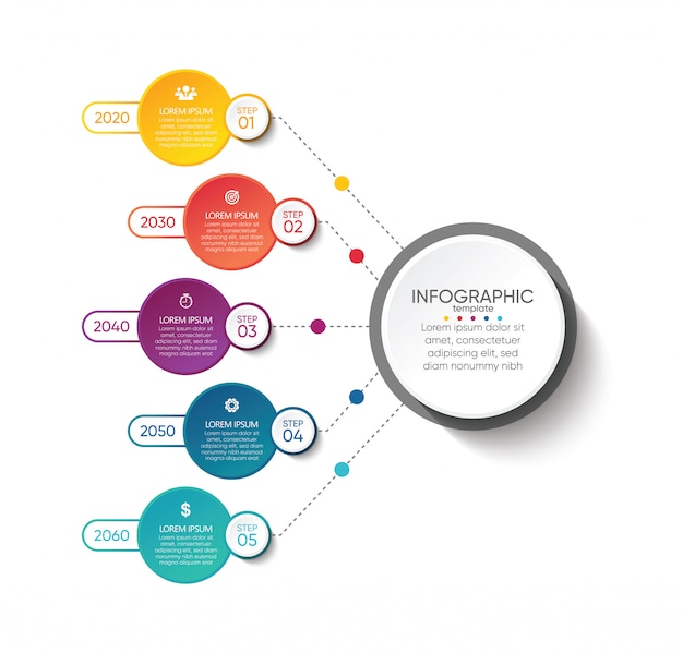 Modelo de infográfico de negócios de apresentação