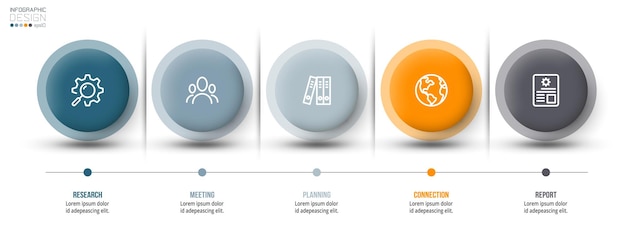 Modelo de infográfico de negócios de gráfico de linha do tempo