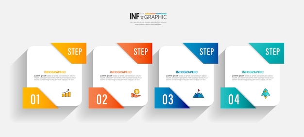 Modelo de infográfico de negócios de quatro etapas