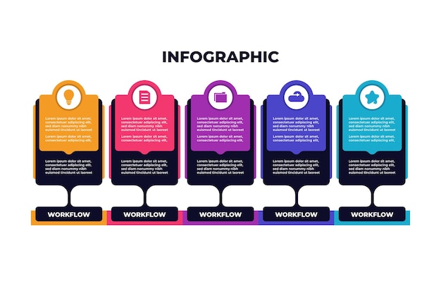 Modelo de infográfico de negócios de tabela de fluxo de trabalho